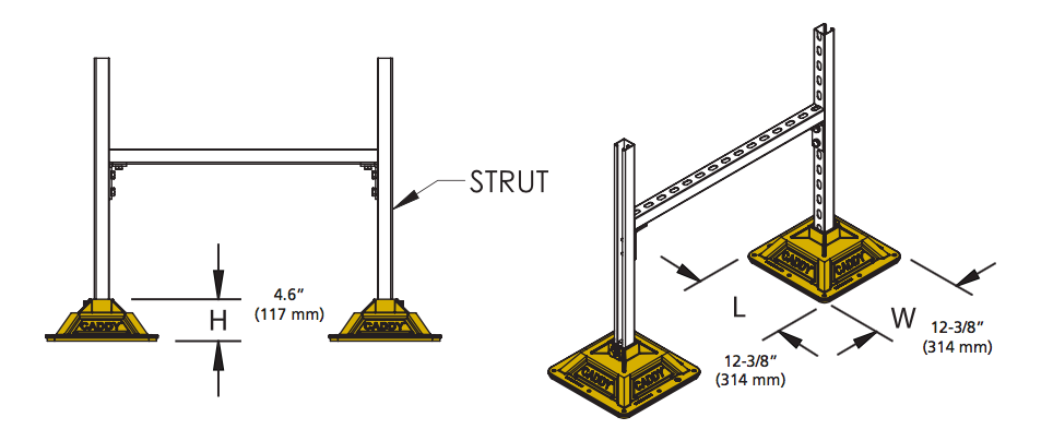 HVAC-Rooftop-Supports