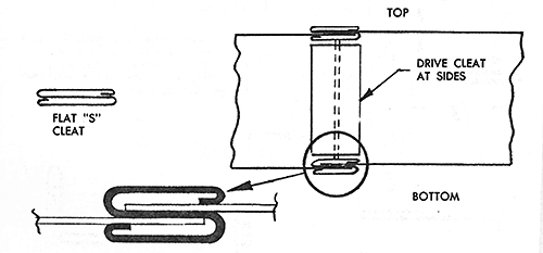 Flat-S-Cleat