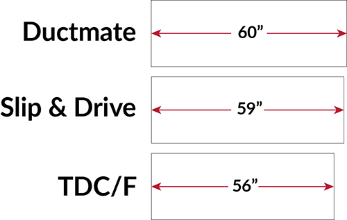 round 9 inch diameter  # DM8 Fire Damper Details about   Ductmate Industries 