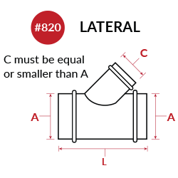 Lateral Fitting
