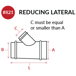 Reducing Lateral
