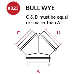 Bull Wye