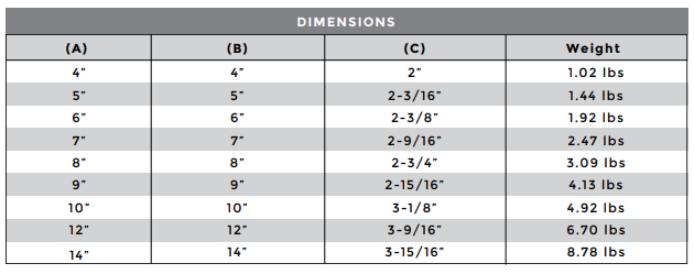 90 Degree Short Radius (1″ Centerline) - Conklin Metal Industries