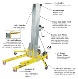 Sumner 2100 Series Duct Lift